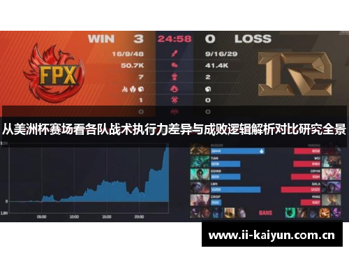 从美洲杯赛场看各队战术执行力差异与成败逻辑解析对比研究全景 从美洲杯赛场看各队战术执行力差异与成败逻辑解析对比研究全景